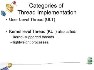 Categories of  Thread Implementation User Level Thread (ULT) Kernel level Thread (KLT)  also called: kernel-supported threads  lightweight processes. 