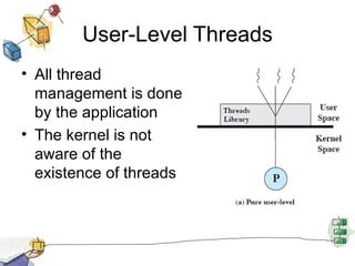 User-Level Threads All thread management is done by the application The kernel is not aware of the existence of threads 