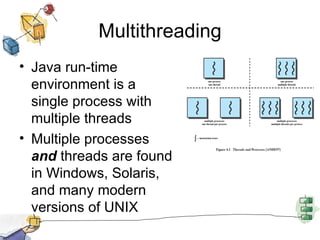 Multithreading Java run-time environment is a single process with multiple threads Multiple processes  and  threads are found in Windows, Solaris, and many modern versions of UNIX 
