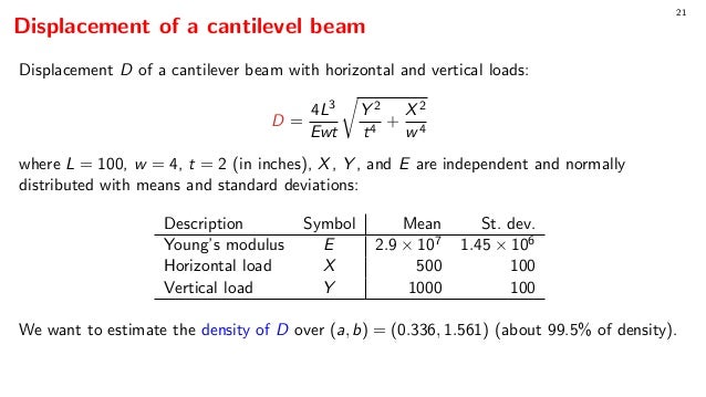 Qmc Transition Workshop Density Estimation By Randomized Quasi Mon