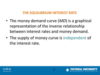 THE EQUILIBRIUM INTEREST RATE

• The money demand curve (MD) is a graphical
representation of the inverse relationship
between interest rates and money demand.
• The supply of money curve is independent of
the interest rate.

11

 