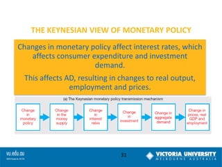 THE KEYNESIAN VIEW OF MONETARY POLICY
Changes in monetary policy affect interest rates, which
affects consumer expenditure and investment
demand.
This affects AD, resulting in changes to real output,
employment and prices.

31

 