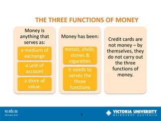 THE THREE FUNCTIONS OF MONEY
Money is
anything that
serves as:
a medium of
exchange
a unit of
account

a store of
value.

Money has been:
metals, shells,
stones &
cigarettes
It needs to
serves the
three
functions

5

Credit cards are
not money – by
themselves, they
do not carry out
the three
functions of
money.

 