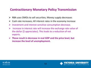 Contractionary Monetary Policy Transmission





RBA uses OMOs to sell securities; Money supply decreases
Cash rate increases; All interest rates in the economy increase
Investment and interest-sensitive consumption decrease.
Increase in interest rate will increase the exchange rate value of
the dollar ($ appreciates). This leads to a reduction of net
exports.
 These result in decrease in real GDP and the price level, but
increase the level of unemployment.

53

 