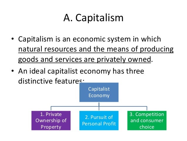 capitalist economy