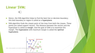 Lec_XX_Support Vector Machine Algorithm.pptx image.