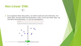 Lec_XX_Support Vector Machine Algorithm.pptx image.