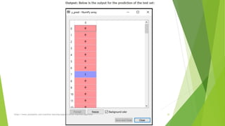Lec_XX_Support Vector Machine Algorithm.pptx