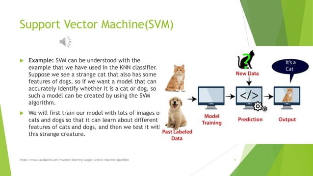 Lec_XX_Support Vector Machine Algorithm.pptx