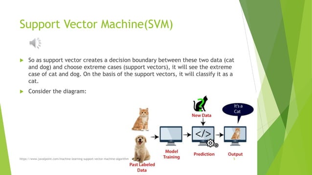 Lec_XX_Support Vector Machine Algorithm.pptx
