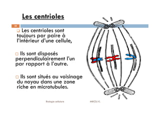 Les centrioles
Les centrioles sont
toujours par paire à
l’intérieur d’une cellule,
Ils sont disposés
perpendiculairement l’un
38
Ils sont disposés
perpendiculairement l’un
par rapport à l’autre.
Ils sont situés au voisinage
du noyau dans une zone
riche en microtubules.
Biologie cellulare MIKOU K.
 