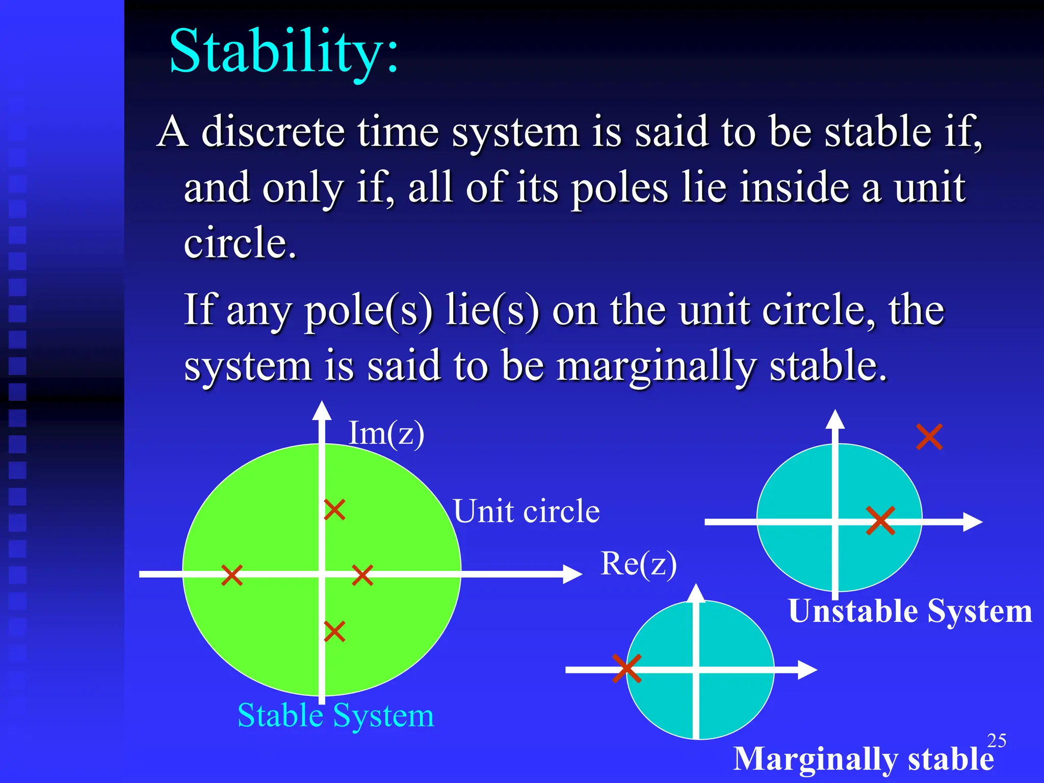 25
Stability:
A discrete time system is said to be stable if,
and only if, all of its poles lie inside a unit
circle.
If any pole(s) lie(s) on the unit circle, the
system is said to be marginally stable.
Im(z)
Re(z)




Unit circle
Stable System


Unstable System

Marginally stable
 