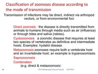 Classification of zoonoses disease according to
the mode of transmission
Transmission of infections may be direct, indirect via arthropod
vectors, or from environmental foci
Direct zoonosis : the disease is directly transmitted from
animals to humans through media such as air (influenza)
or through bites and saliva (rabies).
Cyclozoonosis :a zoonotic disease that requires at least
two species of vertebrates as definitive and intermediate
hosts. Examples: hydatid disease
Metazoonosis:zoonoses require both a vertebrate host
and an invertebrate host; an example is trypanosomiasis.
Saprozoonosis
Combination
(e.g. direct & metazoonosis)
10/9/2023
19 Prof Muhammad Tauseef Jawaid
 