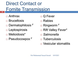 Direct Contact or
Fomite Transmission
 Anthrax
 Brucellosis
 Dermatophilosis F
 Leptospirosis
 Melioidosis*
 Pseudocowpox F
 Q Fever
 Rabies
 Ringworm F
 Rift Valley Fever*
 Salmonella
 Tuberculosis
 Vesicular stomatitis
F Denotes fomite transmission
* Denotes Foreign Animal Disease
10/9/2023
38
Prof Muhammad Tauseef Jawaid
 