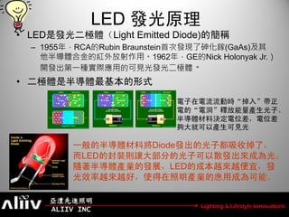 L E D 燈光的研創與未來 | PDF