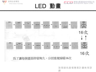 LED Basic Circuit &amp; Application (Chinese)