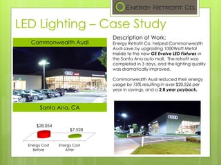 Energy Cost
Before
Energy Cost
After
$28,054
$7,528
LED Lighting – Case Study
Description of Work:
Energy Retrofit Co. helped Commonwealth
Audi save by upgrading 1000Watt Metal
Halide to the new GE Evolve LED Fixtures in
the Santa Ana auto mall. The retrofit was
completed in 3 days, and the lighting quality
was dramatically improved.
Commonwealth Audi reduced their energy
usage by 75% resulting in over $20,526 per
year in savings, and a 2.8 year payback.
Santa Ana, CA
Commonwealth Audi
 