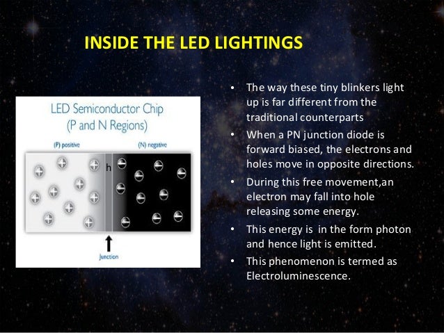 Led Ppt