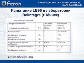 Испытание LB96 в лаборатории 
Belintegra (г. Минск) 
Протокол испытаний №502 
ПРЕИМУЩЕСТВА LED ЛАМП СЕРИИ LB9Х 
МАРК ВАЙНТРАУБ 
 