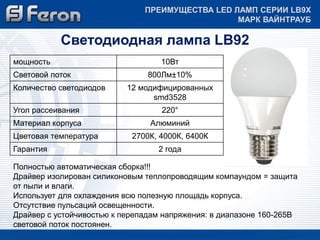 ПРЕИМУЩЕСТВА LED ЛАМП СЕРИИ LB9Х 
МАРК ВАЙНТРАУБ 
Светодиодная лампа LB92 
мощность 10Вт 
Световой поток 800Лм±10% 
Количество светодиодов 12 модифицированных 
smd3528 
Угол рассеивания 220° 
Материал корпуса Алюминий 
Цветовая температура 2700К, 4000К, 6400К 
Гарантия 2 года 
Полностью автоматическая сборка!!! 
Драйвер изолирован силиконовым теплопроводящим компаундом = защита 
от пыли и влаги. 
Использует для охлаждения всю полезную площадь корпуса. 
Отсутствие пульсаций освещенности. 
Драйвер с устойчивостью к перепадам напряжения: в диапазоне 160-265В 
световой поток постоянен. 
 