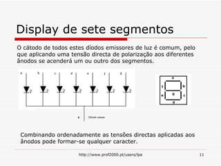 Display de sete segmentos O cátodo de todos estes díodos emissores de luz é comum, pelo que aplicando uma tensão directa de polarização aos diferentes ânodos se acenderá um ou outro dos segmentos. Combinando ordenadamente as tensões directas aplicadas aos ânodos pode formar-se qualquer caracter.  Cátodo comum K a b c d e f g 