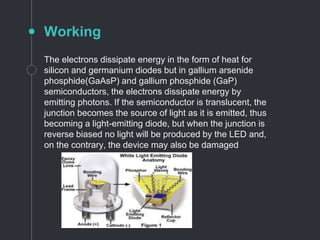 Led Photons LED | PPTX