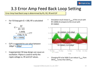 3.3 Error Amp Feed Back Loop Setting
• For F.B loop gain G > 100, Rf is calculated
as:
• CLP is suggested to use value between
100pF~1,000pF
• Inappropriate F.B loop design can cause an
oscillation. PSpice is used to verify the
ripple voltage vs. Rf and CLP values.
• Simulation result shows Vripple of the circuit with
RF=1000k  compare to the circuit with
RF=560k.
• Changing RF to be 560k  can reduce Vripple from
34mVp-p to less than 20mVp-p.
14
1000kRf
177
150k//9.1k
1,000k
2//1



RR
Rf
G
Error Amp Feed Back Loop is determined by R1, R2, Rf and CLP
Time
79.00ms 79.25ms 79.50ms 79.75ms 80.00ms
V(OUT)
9.04V
9.06V
9.08V
9.10V
9.12V
RF=1000k, CLP=100pF
RF=560k, CLP=100pF
Copyright (C)Marutsuelec Co.,Ltd. 2017
 