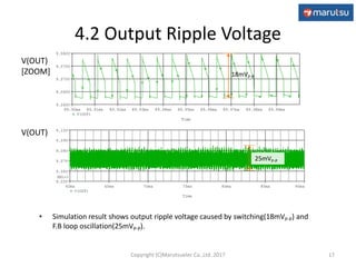Time
60ms 65ms 70ms 75ms 80ms 85ms 90ms
V(OUT)
9.05V
9.06V
9.07V
9.08V
9.09V
9.10V
SEL>>
Time
89.90ms 89.91ms 89.92ms 89.93ms 89.94ms 89.95ms 89.96ms 89.97ms 89.98ms 89.99ms
V(OUT)
9.060V
9.065V
9.070V
9.075V
9.080V
4.2 Output Ripple Voltage
• Simulation result shows output ripple voltage caused by switching(18mVP-P) and
F.B loop oscillation(25mVP-P).
17
V(OUT)
V(OUT)
[ZOOM] 18mVP-P
25mVP-P
Copyright (C)Marutsuelec Co.,Ltd. 2017
 