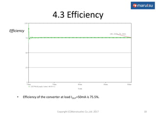 4.3 Efficiency
• Efficiency of the converter at load IOUT=50mA is 75.5%.
18
Time
70ms 75ms 80ms 85ms 90ms
100*W(Rload)/rms(-W(V+))
0
25
50
75
100
(90.000m,75.500)
Efficiency
Copyright (C)Marutsuelec Co.,Ltd. 2017
 