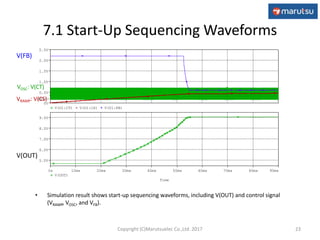 7.1 Start-Up Sequencing Waveforms
• Simulation result shows start-up sequencing waveforms, including V(OUT) and control signal
(VRAMP, VOSC, and VFB).
23
V(OUT)
V(FB)
VOSC: V(CT)
VRAMP: V(CS)
Time
0s 10ms 20ms 30ms 40ms 50ms 60ms 70ms 80ms 90ms
V(OUT)
5.0V
6.0V
7.0V
8.0V
9.0V
V(U1:CT) V(U1:CS) V(U1:FB)
0V
0.5V
1.0V
1.5V
2.0V
2.5V
SEL>>
Copyright (C)Marutsuelec Co.,Ltd. 2017
 