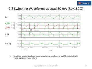 7.2 Switching Waveforms at Load 50 mA (RL=180)
• Simulation result shows boost converter switching waveforms at load 50mA, including IL,
VC(Q1), IC(Q1), I(D1) and V(OUT)
24
I(D1)
I(L)
VC(Q1)
IC(Q1)
V(OUT)
Time
89.950ms 89.960ms 89.970ms 89.980ms89.944ms
V(OUT)
9.050V
9.075V
9.100V
SEL>>
I(D1)
-50mA
0A
50mA
100mA
150mA
1 V(Q1:c) 2 I(Q1:c)
0V
2.5V
5.0V
7.5V
10.0V
1
0A
100mA
150mA
200mA
2
>>
I(L)
0A
50mA
100mA
150mA
200mA
Copyright (C)Marutsuelec Co.,Ltd. 2017
 