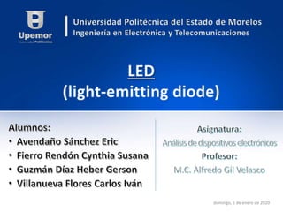 |Universidad Politécnica del Estado de Morelos
Ingeniería en Electrónica y Telecomunicaciones
domingo, 5 de enero de 2020
 