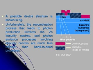 Led Recombination LED | PPT