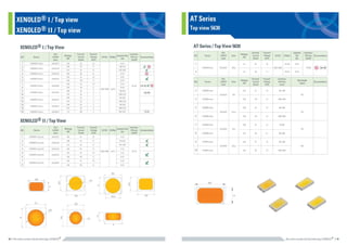올릭스+홍보브로슈어(Led+소자+ +2p).compressed