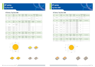 올릭스+홍보브로슈어(Led+소자+ +2p).compressed