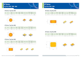 올릭스+홍보브로슈어(Led+소자+ +2p).compressed