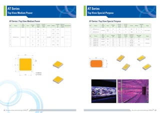 올릭스+홍보브로슈어(Led+소자+ +2p).compressed