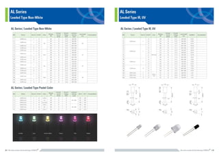 올릭스+홍보브로슈어(Led+소자+ +2p).compressed
