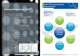 올릭스+홍보브로슈어(Led+소자+ +2p).compressed