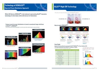 올릭스+홍보브로슈어(Led+소자+ +2p).compressed