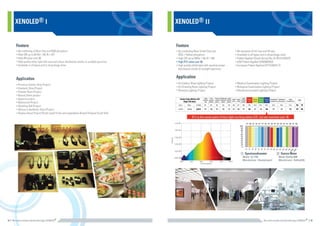 올릭스+홍보브로슈어(Led+소자+ +2p).compressed
