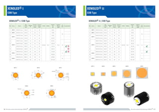 올릭스+홍보브로슈어(Led+소자+ +2p).compressed