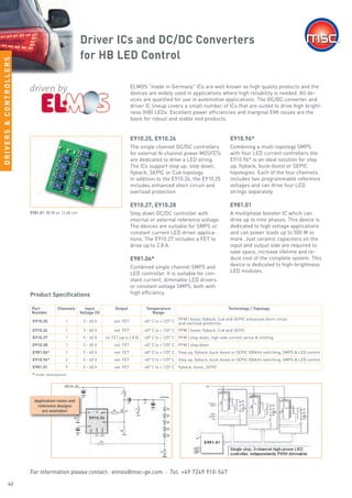 LED Component Solutions | PDF