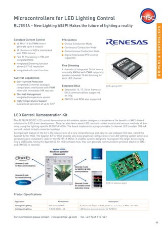 LED Component Solutions | PDF