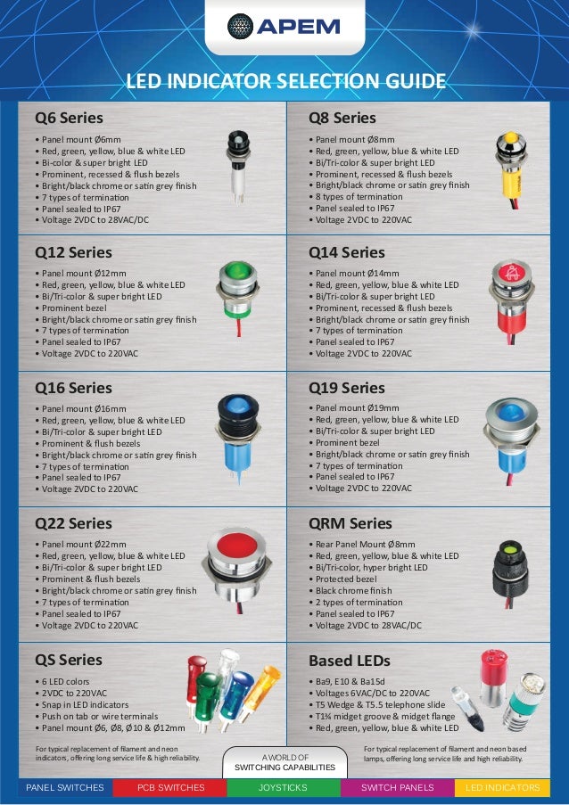 APEM LED Indicator Selection Guide 2015