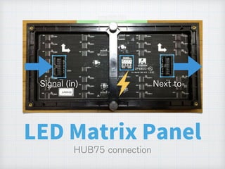 LED Matrix Panel
Signal (in) Next to
 