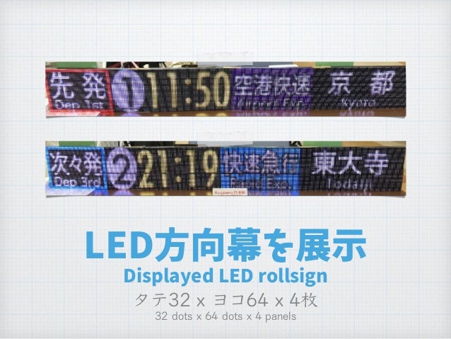 Ledマトリックスで光るわぷー Wordpressで指定編その1 Ledマトリックスで光るわぷー Wordpressで指定編その1