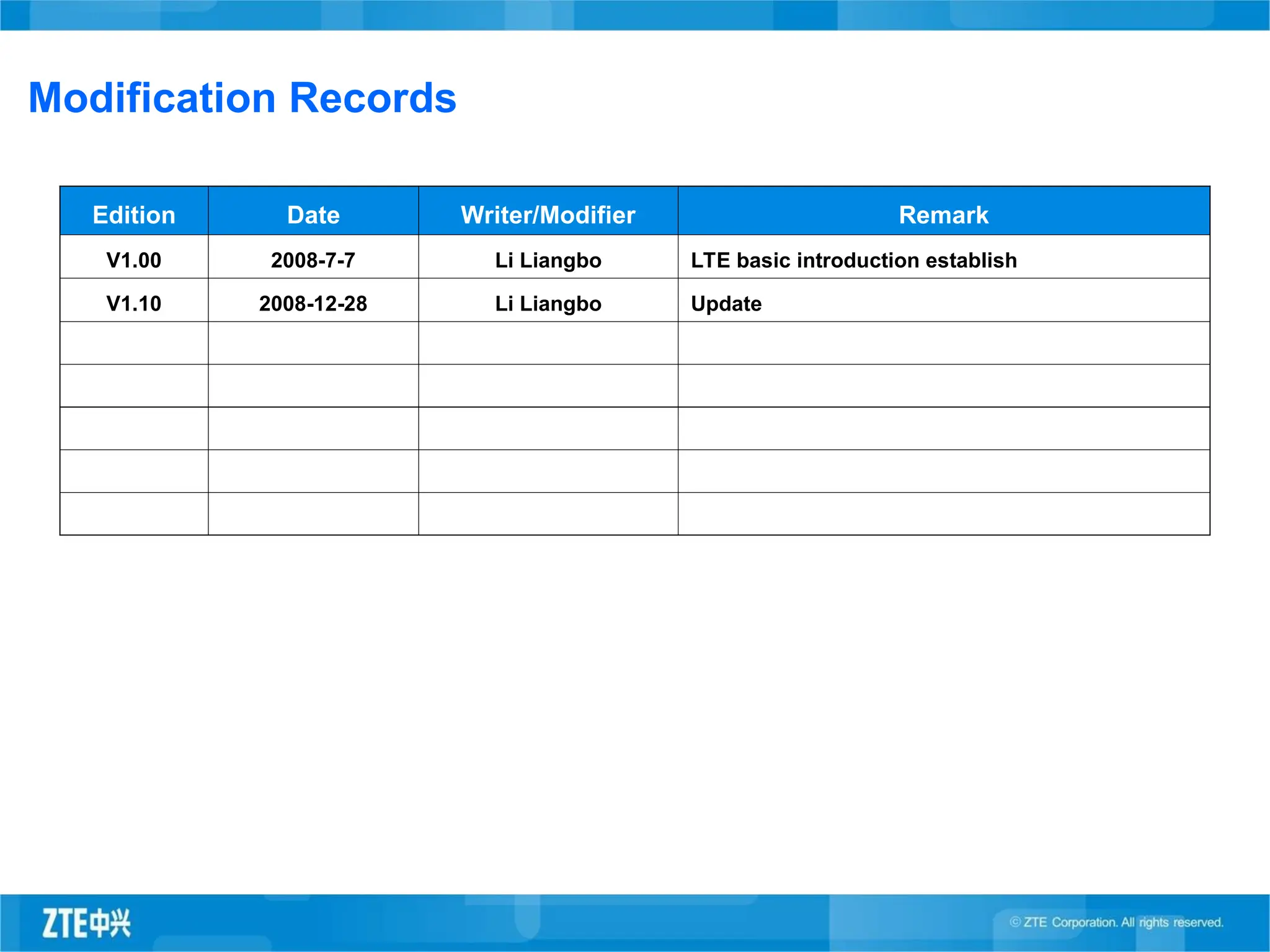 Modification Records
Edition Date Writer/Modifier Remark
V1.00 2008-7-7 Li Liangbo LTE basic introduction establish
V1.10 2008-12-28 Li Liangbo Update
 