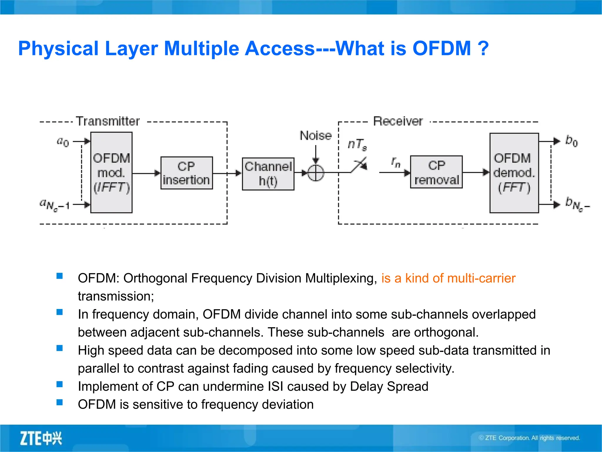Physical Layer Multiple Access---What is OFDM ?
 OFDM: Orthogonal Frequency Division Multiplexing, is a kind of multi-carrier
transmission;
 In frequency domain, OFDM divide channel into some sub-channels overlapped
between adjacent sub-channels. These sub-channels are orthogonal.
 High speed data can be decomposed into some low speed sub-data transmitted in
parallel to contrast against fading caused by frequency selectivity.
 Implement of CP can undermine ISI caused by Delay Spread
 OFDM is sensitive to frequency deviation
 