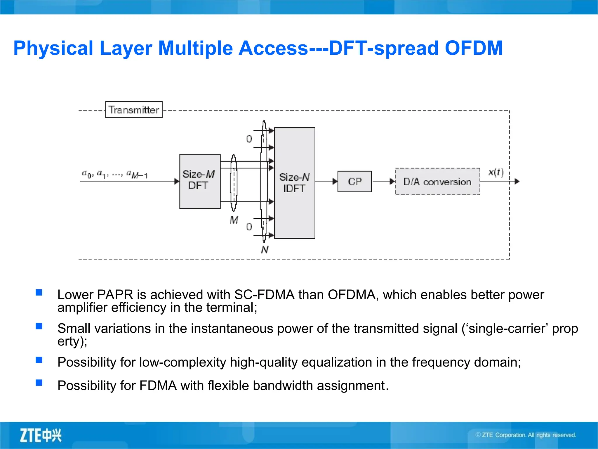 Physical Layer Multiple Access---DFT-spread OFDM
 Lower PAPR is achieved with SC-FDMA than OFDMA, which enables better power
amplifier efficiency in the terminal;
 Small variations in the instantaneous power of the transmitted signal (‘single-carrier’ prop
erty);
 Possibility for low-complexity high-quality equalization in the frequency domain;
 Possibility for FDMA with flexible bandwidth assignment.
 